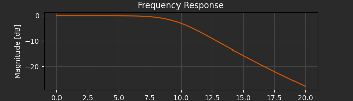 ../../_images/codegen02_0_dark.png