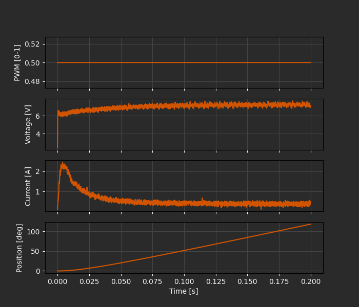 ../../_images/deployment02_0_dark.png
