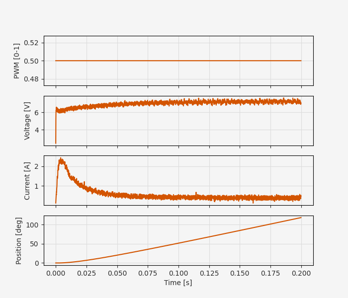 ../../_images/deployment02_0_light.png