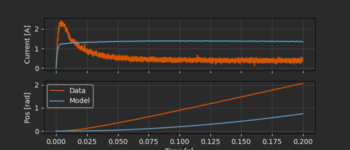 ../../_images/deployment02_1_dark.png