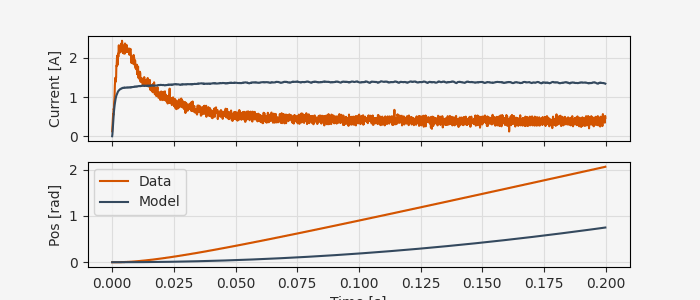 ../../_images/deployment02_1_light.png