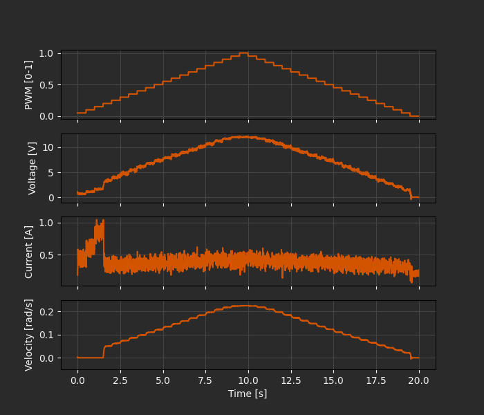 ../../_images/deployment02_3_dark.png