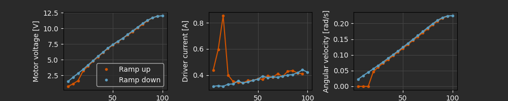 ../../_images/deployment02_4_dark.png