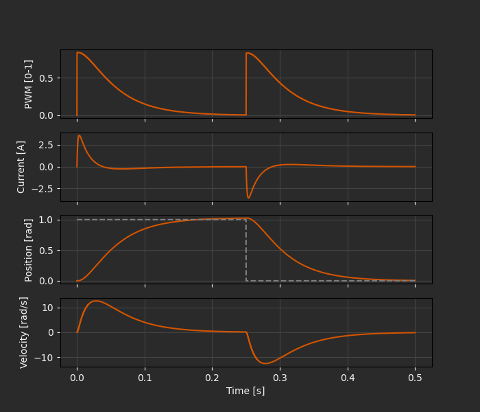 ../../_images/deployment03_2_dark.png
