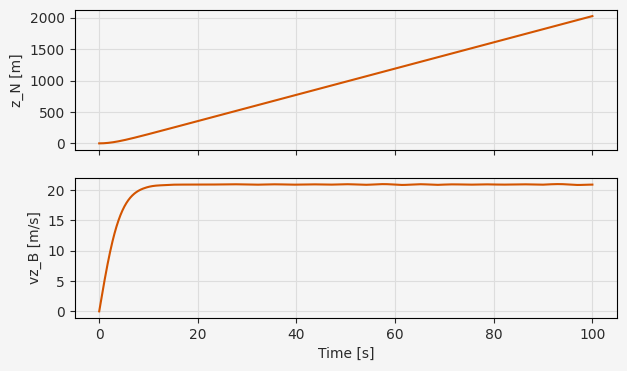 ../../../_images/multirotor03_5_1.png