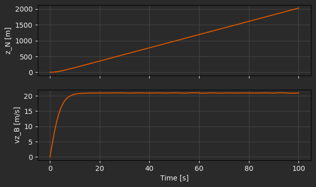 ../../../_images/multirotor03_5_1_dark.png