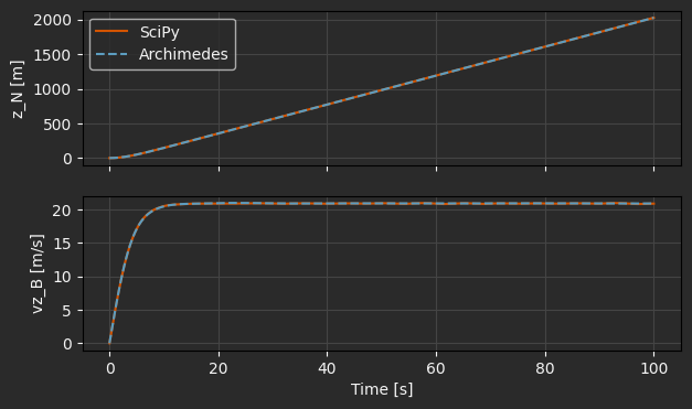 ../../../_images/multirotor03_8_1_dark.png