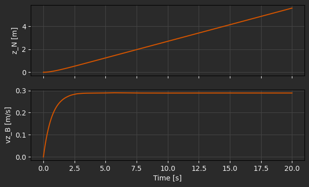 ../../../_images/multirotor05_4_1_dark.png