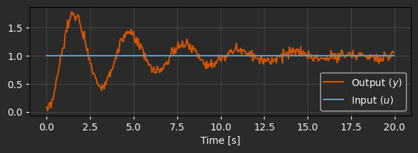 ../../../_images/parameter-estimation_3_1_dark.png