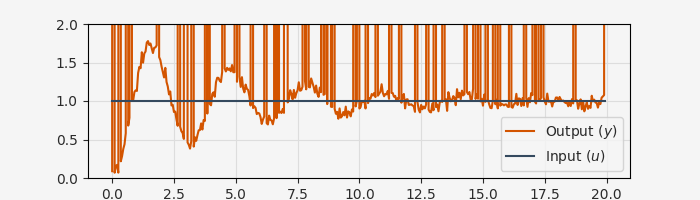../../_images/parameter_estimation_3_light.png